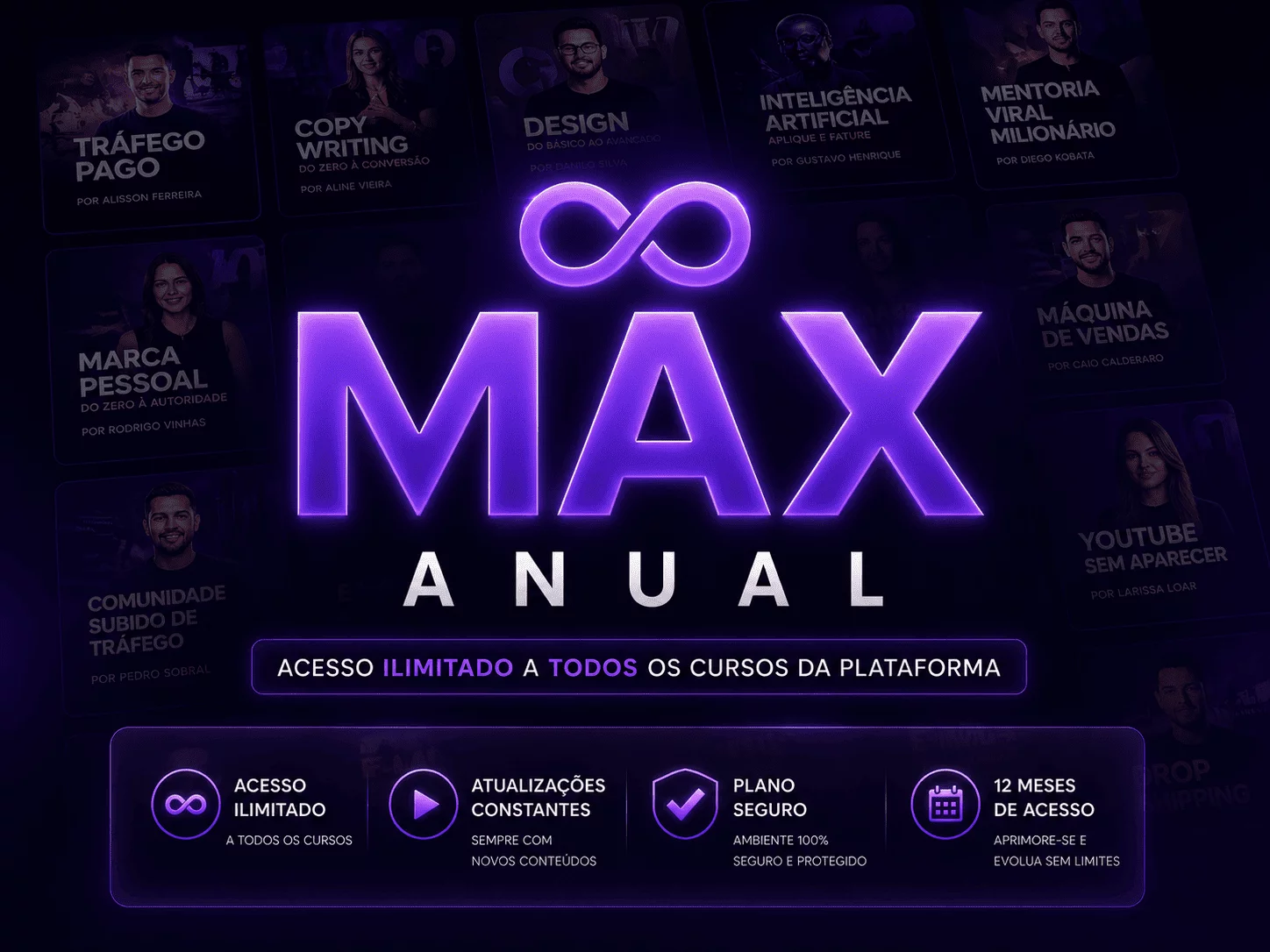 Max Pro – Anual